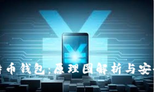 揭密比特币钱包:原理图解析与安全性探讨
