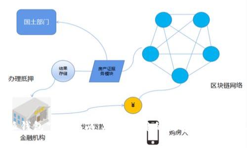 比特派钱包下载指南:安全便捷的数字货币管理工具