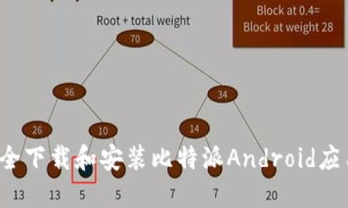 如何安全下载和安装比特派Android应用程序?