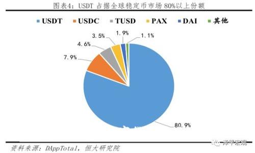 华为比特币钱包凤凰:数字货币新时代的安全守护者