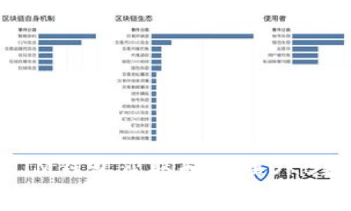 如何通过IM钱包获取和管理OKB数字资产?