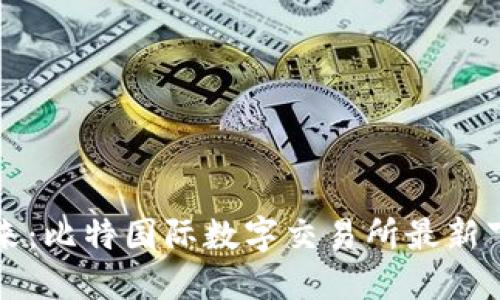 解锁未来:比特国际数字交易所最新下载指南