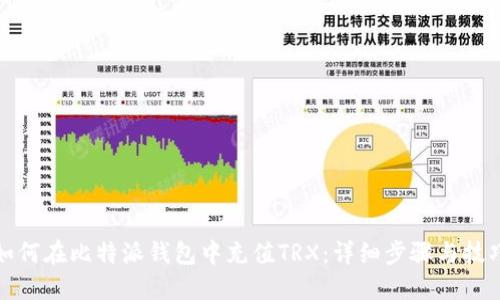 如何在比特派钱包中充值TRX:详细步骤与技巧