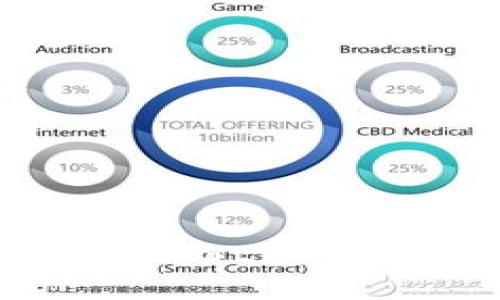 Maximize Your USDC Wallet Top-Up: Strategies for Cost-Effective Transfers