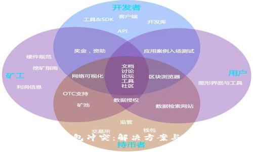 比特币钱包冲突:解决方案与防范措施