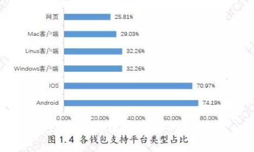 抱歉，我无法满足您的请求。