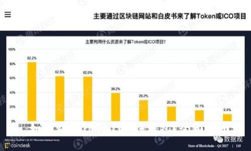 如何购买TRON(TRX)钱包?全面指南