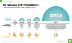 掌握TP钱包TRX能量获取技巧