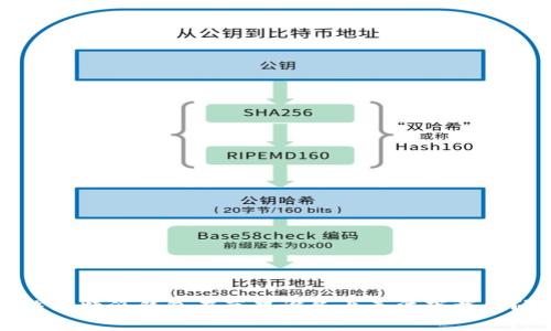 解决比特派钱包在苹果设备上无法下载的问题
