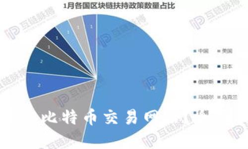 如何选择最佳比特币交易网站?全面指南与推荐