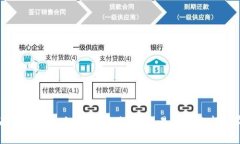 全面解析比特交易所：安