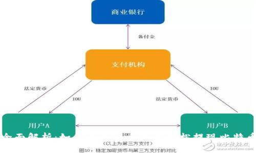 全面解析:如何通过Plus钱包轻松提现比特币