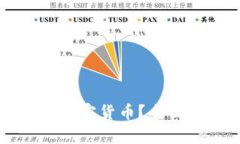 比特派钱包支持哪些加密
