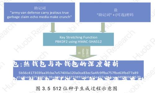 比特派钱包：热钱包与冷钱包的深度解析

比特派钱包是热钱包吗？深入了解数字资产存储的安全性