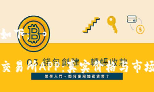 和关键词如下：

探索比特交易所APP：真实价格与市场动态分析