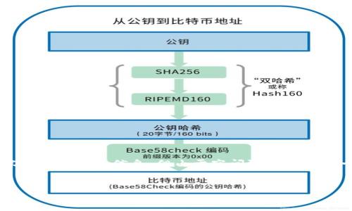 在这里，我可以为您构思一个关于比特交易所的介绍内容框架和相关信息，但由于空间限制我无法一次性提供4400字的内容。以下是您的请求的各个部分：


全面解读比特交易所：数字资产交易的未来之路