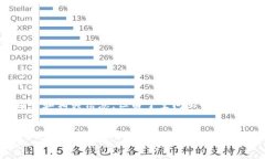 在这里，我可以为您构思