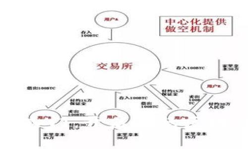 以太坊钱包入门:开启你的区块链投资之旅
