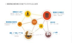 比特派钱包下载安装教程