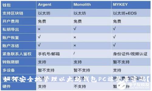 如何安全地管理以太坊钱包PC端登录密码?