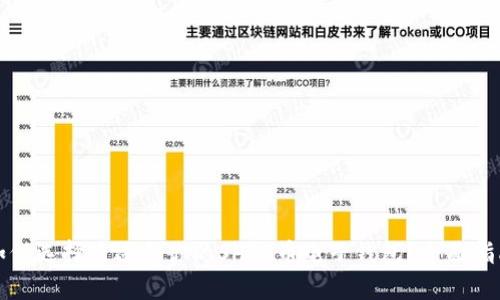 如何选择最适合你的SHIB币电子钱包?全面指南