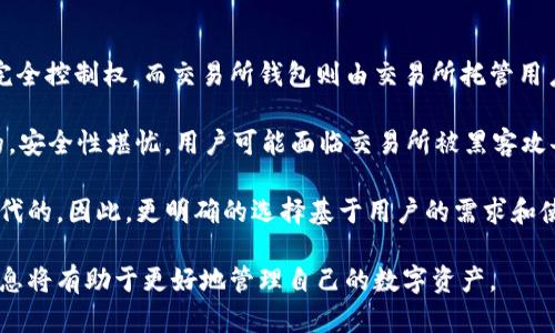 比特币并没有官方钱包，因为比特币是一个去中心化的数字货币，没有单一的管理实体。它的设计宗旨是使用户能够自由地进行交易，而不受任何中央机构的控制。然而，确实存在许多支持比特币的数字钱包，其中一些得到了较高的认可和广泛使用。

### 比特币钱包的类型

比特币钱包一般分为几种类型：

1. **热钱包**：这种钱包通常是在线的，适合频繁交易。它们比较容易使用，但由于连接互联网，安全性相对较低。
  
2. **冷钱包**：这种钱包不连接互联网，适合长期保存大额比特币。虽然使用不便，但安全性高。

3. **硬件钱包**：这类钱包是物理设备，能够安全地存储比特币私钥。例如，Trezor和Ledger都是很受欢迎的硬件钱包。

4. **软件钱包**：软件钱包则可以在电脑或手机上安装，使用方便，例如Exodus和Electrum。

### 常见的比特币钱包

一些知名的比特币钱包包括：

- **Blockchain.info**：一个广受欢迎的在线钱包，提供简单易用的界面。
- **Coinbase**：作为交易平台，Coinbase也是一个广泛使用的比特币钱包。
- **Exodus**：一个桌面和移动端软件钱包，支持多种数字资产。
- **Ledger Live**：与Ledger硬件钱包搭配使用，提供丰富的功能。

虽然这些钱包各有优缺点，但用户在选择时应考虑安全性、易用性和费用等因素。

### 关于比特币钱包的一些常见问题

1. 使用比特币钱包安全吗？

比特币钱包的安全性取决于多个因素，例如钱包类型、用户的安全习惯以及钱包提供商的信誉。对于热钱包，由于它们始终在线，潜在的黑客攻击风险较高，例如盗取私钥。相比之下，冷钱包因不连接互联网，更能有效抵御黑客攻击。

用户的安全习惯也至关重要。利用强密码、双重认证等手段，可以增强钱包的安全性。另外，选择知名且信誉良好的钱包服务商也是关键，对于服务商的安全措施如数据加密和用户隐私保护，应给予重视。

总而言之，尽管比特币钱包有其风险，但通过采取适当的安全措施，可以大大降低这些风险。

2. 如何选择适合自己的比特币钱包？

选择比特币钱包时，用户应考虑以下几点：

ul
    listrong安全性/strong：优先选择那些具有良好安全记录的钱包，硬件钱包通常是最安全的选择。/li
    listrong易用性/strong：对于新手用户，选择界面友好、易于使用的钱包会更加方便。/li
    listrong费用/strong：了解钱包的使用费用，包括交易费和提现费。/li
    listrong支持的币种/strong：如果用户计划交易多种数字资产，选择一个支持多种币种的钱包会更好。/li
    listrong客户支持/strong：检查钱包提供商是否提供良好的客户支持，以便于在遇到问题时获得帮助。/li
/ul

通过以上这些因素，在根据个人需求做出选择时，可以更好地找到适合自己的比特币钱包。

3. 比特币钱包如何备份与恢复？

备份和恢复比特币钱包是至关重要的步骤，尤其是对于保存大量资产的用户。一般来说，比特币钱包的备份包含私钥，它是访问你比特币的重要凭证。

大多数钱包软件都会提供备份选项，用户需要定期备份他们的钱包。在备份时，通常会生成一个助记词或种子短语，这些信息可以在需要恢复钱包时使用。务必将这份信息保存到安全的地方，避免丢失。

恢复钱包的过程一般很简单，用户只需在新的设备上输入助记词或种子短语，即可恢复访问钱包中的比特币。建议使用不同的设备来测试恢复过程，以确保一切工作正常。

4. 比特币钱包和交易所钱包的区别是什么？

比特币钱包和交易所钱包的主要区别在于控制权和安全性。比特币钱包通常让用户对自己的私钥有完全控制权，而交易所钱包则由交易所托管用户的资产，用户只能通过账户进行交易，而无权直接访问私钥。

交易所钱包的好处在于易用性，适合 occasional 用于买卖比特币的用户。但是，由于交易所是在线的，安全性堪忧，用户可能面临交易所被黑客攻击的风险。

相比之下，虽然比特币钱包的使用门槛可能略高，但它们提供的安全性和对资产的完全控制是无可替代的。因此，更明确的选择基于用户的需求和使用习惯。

以上就是关于比特币钱包的详细介绍以及相关问题的解答，用户在进入比特币世界之前，了解这些信息将有助于更好地管理自己的数字资产。