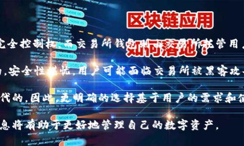 比特币并没有官方钱包，因为比特币是一个去中心化的数字货币，没有单一的管理实体。它的设计宗旨是使用户能够自由地进行交易，而不受任何中央机构的控制。然而，确实存在许多支持比特币的数字钱包，其中一些得到了较高的认可和广泛使用。

### 比特币钱包的类型

比特币钱包一般分为几种类型：

1. **热钱包**：这种钱包通常是在线的，适合频繁交易。它们比较容易使用，但由于连接互联网，安全性相对较低。
  
2. **冷钱包**：这种钱包不连接互联网，适合长期保存大额比特币。虽然使用不便，但安全性高。

3. **硬件钱包**：这类钱包是物理设备，能够安全地存储比特币私钥。例如，Trezor和Ledger都是很受欢迎的硬件钱包。

4. **软件钱包**：软件钱包则可以在电脑或手机上安装，使用方便，例如Exodus和Electrum。

### 常见的比特币钱包

一些知名的比特币钱包包括：

- **Blockchain.info**：一个广受欢迎的在线钱包，提供简单易用的界面。
- **Coinbase**：作为交易平台，Coinbase也是一个广泛使用的比特币钱包。
- **Exodus**：一个桌面和移动端软件钱包，支持多种数字资产。
- **Ledger Live**：与Ledger硬件钱包搭配使用，提供丰富的功能。

虽然这些钱包各有优缺点，但用户在选择时应考虑安全性、易用性和费用等因素。

### 关于比特币钱包的一些常见问题

1. 使用比特币钱包安全吗？

比特币钱包的安全性取决于多个因素，例如钱包类型、用户的安全习惯以及钱包提供商的信誉。对于热钱包，由于它们始终在线，潜在的黑客攻击风险较高，例如盗取私钥。相比之下，冷钱包因不连接互联网，更能有效抵御黑客攻击。

用户的安全习惯也至关重要。利用强密码、双重认证等手段，可以增强钱包的安全性。另外，选择知名且信誉良好的钱包服务商也是关键，对于服务商的安全措施如数据加密和用户隐私保护，应给予重视。

总而言之，尽管比特币钱包有其风险，但通过采取适当的安全措施，可以大大降低这些风险。

2. 如何选择适合自己的比特币钱包？

选择比特币钱包时，用户应考虑以下几点：

ul
    listrong安全性/strong：优先选择那些具有良好安全记录的钱包，硬件钱包通常是最安全的选择。/li
    listrong易用性/strong：对于新手用户，选择界面友好、易于使用的钱包会更加方便。/li
    listrong费用/strong：了解钱包的使用费用，包括交易费和提现费。/li
    listrong支持的币种/strong：如果用户计划交易多种数字资产，选择一个支持多种币种的钱包会更好。/li
    listrong客户支持/strong：检查钱包提供商是否提供良好的客户支持，以便于在遇到问题时获得帮助。/li
/ul

通过以上这些因素，在根据个人需求做出选择时，可以更好地找到适合自己的比特币钱包。

3. 比特币钱包如何备份与恢复？

备份和恢复比特币钱包是至关重要的步骤，尤其是对于保存大量资产的用户。一般来说，比特币钱包的备份包含私钥，它是访问你比特币的重要凭证。

大多数钱包软件都会提供备份选项，用户需要定期备份他们的钱包。在备份时，通常会生成一个助记词或种子短语，这些信息可以在需要恢复钱包时使用。务必将这份信息保存到安全的地方，避免丢失。

恢复钱包的过程一般很简单，用户只需在新的设备上输入助记词或种子短语，即可恢复访问钱包中的比特币。建议使用不同的设备来测试恢复过程，以确保一切工作正常。

4. 比特币钱包和交易所钱包的区别是什么？

比特币钱包和交易所钱包的主要区别在于控制权和安全性。比特币钱包通常让用户对自己的私钥有完全控制权，而交易所钱包则由交易所托管用户的资产，用户只能通过账户进行交易，而无权直接访问私钥。

交易所钱包的好处在于易用性，适合 occasional 用于买卖比特币的用户。但是，由于交易所是在线的，安全性堪忧，用户可能面临交易所被黑客攻击的风险。

相比之下，虽然比特币钱包的使用门槛可能略高，但它们提供的安全性和对资产的完全控制是无可替代的。因此，更明确的选择基于用户的需求和使用习惯。

以上就是关于比特币钱包的详细介绍以及相关问题的解答，用户在进入比特币世界之前，了解这些信息将有助于更好地管理自己的数字资产。