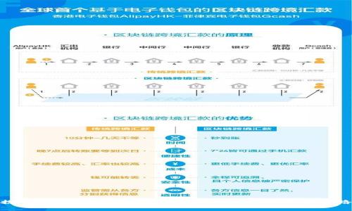 探索比特交易平台:加密货币交易的未来之路