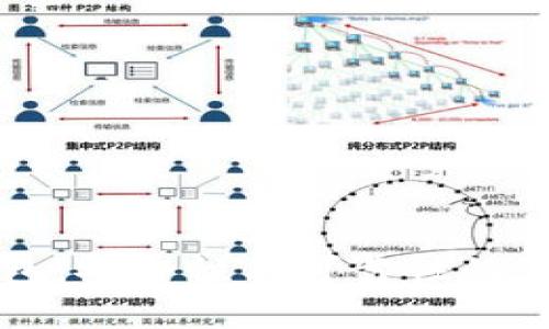 比特钱包:安全性与可靠性的深度分析