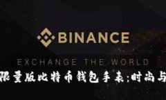 极具收藏价值的限量版比