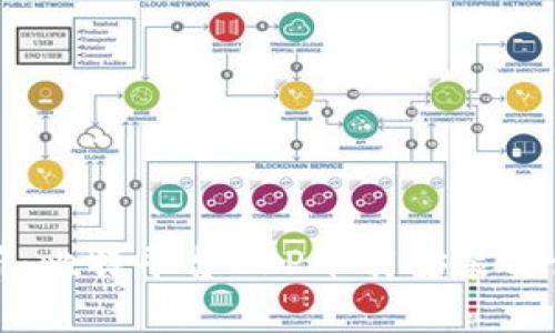 全面解析：比特平台APP下载安装与使用指南