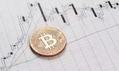 是的，＂OKEx＂（现称为