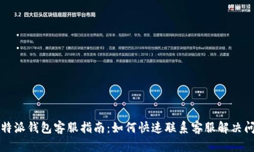 比特派钱包客服指南:如何快速联系客服解决问题