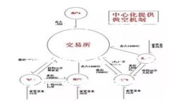 jiaotit比特币钱包盈利模式
