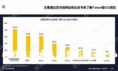解决比特派安卓版下载问