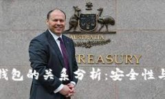 泰达币与数字钱包的关系