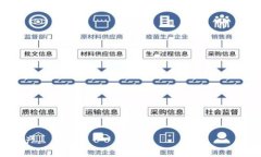 比特派钱包：轻松转账U