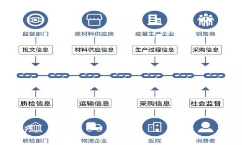 比特派钱包：轻松转账USDT的终极指南/
比特派钱包, USDT转账, 数字货币/guanjianci

在当今数字货币的浪潮中，USDT（泰达币）的使用频率越来越高。USDT作为一种稳定币，与美元保持1:1的挂钩，广泛应用于各类交易中。无论是用作投资还是日常支付，使用USDT转账已成为很多人日常生活的一部分。而比特派钱包，作为一款便捷、安全的数字货币钱包，成为了许多用户的首选。在这篇文章中，我们将详细介绍如何在比特派钱包中进行USDT转账，从操作步骤、安全策略到常见问题一一解答，帮助你无缝地进行数字资产管理。

一、比特派钱包简介
比特派钱包是一款多功能的数字货币钱包，支持多种主流数字货币的存储与交易。它还提供了去中心化交易所的功能，使用户可以更方便地进行链上交易。此外，比特派钱包拥有友好的用户界面和强大的安全性，受到广大用户的欢迎。

二、USDT转账的基础知识
在进行USDT转账之前，了解一些基础知识是非常重要的。USDT是基于以太坊网络（ERC-20）或波场网络（TRC-20）的代币，其转账规则与其他数字货币类似，但也有其独特性。例如，USDT的转账过程涉及到网络拥堵、手续费等因素，这些都会影响到转账的成功率与速度。

三、如何在比特派钱包中进行USDT转账
1. **下载并注册比特派钱包**  
如果尚未下载比特派钱包，您可以在应用商店中搜索并下载安装。注册时需要设置强密码并备份好钱包助记词，以确保资产安全。

2. **充值USDT**  
首次使用钱包时，您需要先充值USDT。通过交易所或者其他钱包转入您的比特派钱包中。注意选择正确的网络（ERC-20或TRC-20）进行充值。

3. **选择转账功能**  
进入比特派钱包后，点击“转账”按钮，然后选择USDT。在转账界面，您需要填写对方的地址和转账金额。

4. **确认转账信息**  
再三核对转账信息，确保地址无误，因为数字货币转账一旦确认将无法撤回。确认无误后，点击“确认转账”按钮。

5. **支付手续费**  
转账过程中需要支付一定的网络手续费。在比特派钱包中，手续费会在转账前进行展示，确保您有足够的余额来支付这部分费用。

6. **查看转账状态**  
转账成功后，您可以在比特派钱包中查看转账记录，也可以通过区块链浏览器查询交易状态，以确认转账已完成。

四、如何保障USDT转账的安全
在进行数字货币转账时，安全是至关重要的。以下是一些保障安全的建议：

1. **使用强密码与两步验证**  
设置强密码，并开启两步验证功能，增加账户安全性，防止未授权访问。

2. **备份助记词**  
在注册比特派钱包时，系统会提供助记词，务必妥善保管，避免因忘记而无法找回资产。

3. **定期更新钱包应用**  
及时更新比特派钱包应用，确保使用最新版本，获得最新的安全补丁与功能改进。

4. **警惕钓鱼网站和诈骗**  
不要轻信未知来源的信息和链接，避免在非官方网站输入钱包信息，保护自己的资金安全。

五、常见问题解答

1. USDT转账失败的常见原因是什么？
USDT转账失败主要有以下几个原因：
1. **地址错误**  
在进行转账时，最常见的问题是输入的收款地址错误。数字货币的地址通常很长，如果输入错误，不仅转账不会成功，且可能导致资产损失。
2. **网络拥堵**  
在网络拥堵的情况下，转账可能会被延迟或失败。如果转账网络繁忙，建议等待网络恢复后再进行转账。
3. **余额不足**  
在转账前需确保钱包中拥有足够的USDT余额，以及支付相应的交易费用。余额不足也会导致转账失败。
4. **智能合约问题**  
如果您在通过去中心化交易所进行USDT转账，可能会遇到智能合约执行失败的情况，这通常发生在合约逻辑有误或者网络问题。

2. USDT的转账手续费是多少？
USDT转账的手续费由转账网络决定，具体费用会根据网络拥堵情况波动。通常情况下，ERC-20的转账费用较高，因为以太坊网络常常受到高交易需求的影响；而选择TRC-20网络转账USDT时，费用较低且速度较快。在比特派钱包中转账时，系统会实时更新手续费，用户无需担心手续费的准确性。

3. 在比特派钱包内如何查看转账历史？
比特派钱包提供了易于访问的交易历史功能，用户可以轻松查看所有的转账记录。具体步骤如下：
1. **打开比特派钱包应用**  
登录您的比特派钱包账户。
2. **点击“交易记录”选项**  
在主界面上，选择“交易记录”选项，这里将显示以USDT进行的所有转账记录，包括发送和接收的记录。
3. **查看交易详情**  
在交易记录列表中，每个交易都有详尽的信息，包括时间、交易金额、地址，以及交易状态（确认或未确认）。
通过这项功能，用户能够实时监控自己的资金流动，确保资金安全。

4. 如何处理转账后未收到USDT的情况？
如果您在转账后未收到USDT，可以采取以下步骤：
1. **检查交易状态**  
在比特派钱包中查看交易状态，确认交易是否已成功。如果在区块链浏览器中看到交易状态为已确认，说明转账已经到账。反之，若状态为未确认，需要耐心等待，可能是网络拥堵。
2. **核对地址**  
再次核对您输入的收款地址，如发现错误，您需要与对方联系，并确认是否发送到正确地址。
3. **联系客服支持**  
如果确认交易已成功，但仍未收到USDT，可联系比特派钱包的客服支持，提供相关转账信息以寻求帮助。
4. **了解资金的冻结情况**  
部分情况下，转账可能受到某种限制，这通常与对方钱包的设置或网络状况有关。了解具体原因后，采取相应措施即可。

总结来说，比特派钱包是一款功能丰富且安全可靠的数字货币钱包，USDT的转账过程简单直观。在进行转账时，确保信息准确、账户安全，并善用钱包提供的各种工具和服务，可以帮助您轻松管理数字资产。