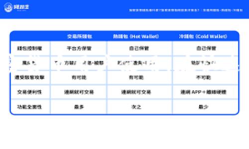 意图内容比特派（BitPie）是一种数字资产管理工具，主要用于加密货币的存储和交易。产品定位是一个多链数字钱包，支持多个区块链资产的管理，为用户提供安全、方便的数字货币管理服务。

比特派的主要功能包括： 
- **多链支持**：比特派钱包能支持多种主流区块链资产，包括比特币（BTC）、以太坊（ETH）、各种ERC-20代币等，方便用户在一个平台上管理所有资产。
  
- **安全性**：比特派钱包注重用户资产的安全，采用了多重加密技术和私钥本地存储，确保用户资产不易被盗取。

- **去中心化**：作为一个去中心化的钱包，比特派不需要用户将私人信息提供给第三方，不仅保护了用户隐私，同时确保用户对自己资产的完全控制。

- **便捷的交易功能**：比特派提供简单方便的交易功能，用户可以快速进行资产的转移、收款和兑换，极大地提升了用户的交易效率。

- **交易所功能**：比特派还提供了内置的去中心化交易所，用户可以直接在钱包内进行交易，无需将资产转移到其他平台。

- **流动性与收益功能**：用户可以通过流动性挖矿等方式，利用钱包内的资产获取收益，增加资产的流动性。

- **用户友好的界面**：比特派在设计上注重用户体验，提供直观且易于使用的界面，帮助新手用户快速上手。

从以上功能可以看出，比特派是一个综合性的数字资产管理平台，旨在为用户提供安全、便捷、高效的数字货币管理体验。

**关键应用场景**：
- 投资者可以使用比特派进行资产的安全存储和管理。
- 参与者可以通过比特派进行快速的资产转移与交易。
- 加密货币用户可以利用比特派获取收益，通过流动性挖矿等功能增加投资回报。

**总结**：
比特派为用户提供了一个方便的多链资产管理平台，兼顾安全和便捷，适合任何级别的加密货币用户使用。在快速发展的数字货币生态环境中，比特派无疑是一个重要的工具，让用户能够更好地参与其中。

比特派,数字资产,加密货币/guanjianci