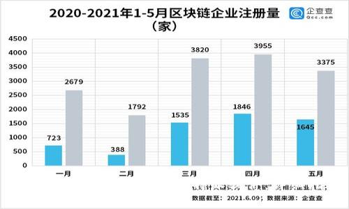 如何在iPhone上下载比特派软件：详细指南