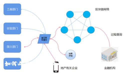 如何成功购买狗狗币并安全存入数字钱包