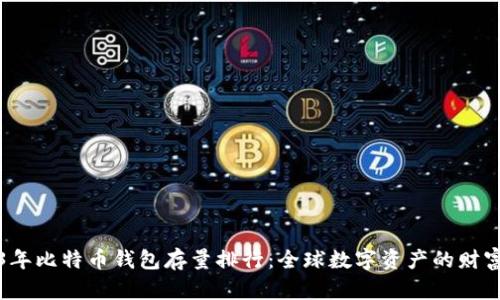 2023年比特币钱包存量排行:全球数字资产的财富分布