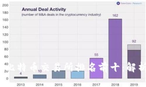 2023年比特币交易所排名前十:解析与对比