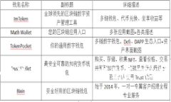 single 如何高效安全地进行