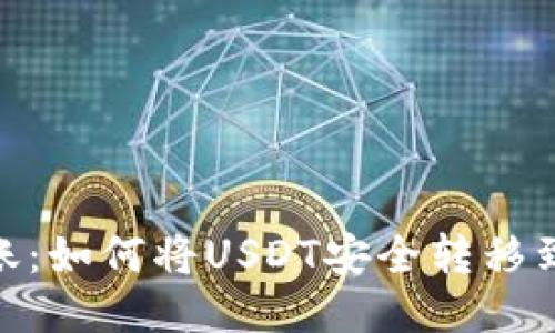 轻松转账:如何将USDT安全转移到钱包链
