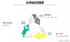 在数字货币的世界里，比
