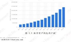 全面解读LTC钱包备份流程