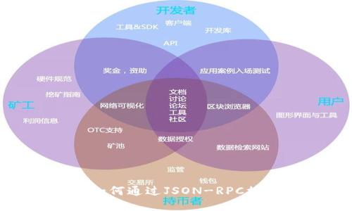 以太坊轻钱包:如何通过JSON-RPC接口实现高效管理