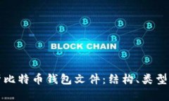 深入解析比特币钱包文件
