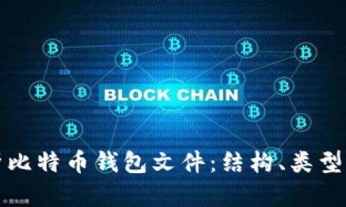 深入解析比特币钱包文件:结构、类型与安全性